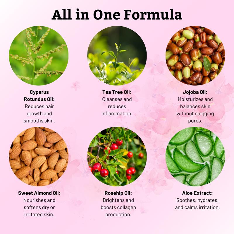 EverRoot™ Cyperus Anti-Regrowth Oil